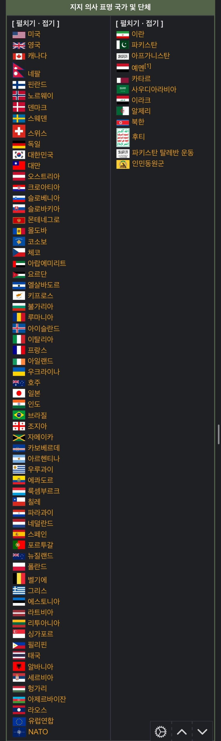 현재까지 확인된 이스라엘 - 팔레스타인 지지국가.jpg | 인스티즈