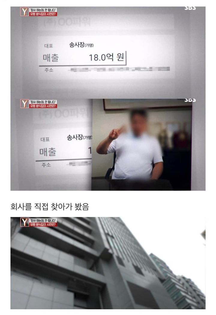 대구 수상한 피자집 궁금한 이야기 Y에 나왔는데 더 수상하다 | 인스티즈