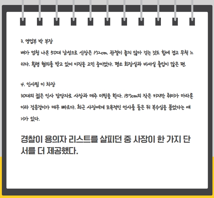지친 뇌를 깨우자) 범인은 누구일까 | 인스티즈