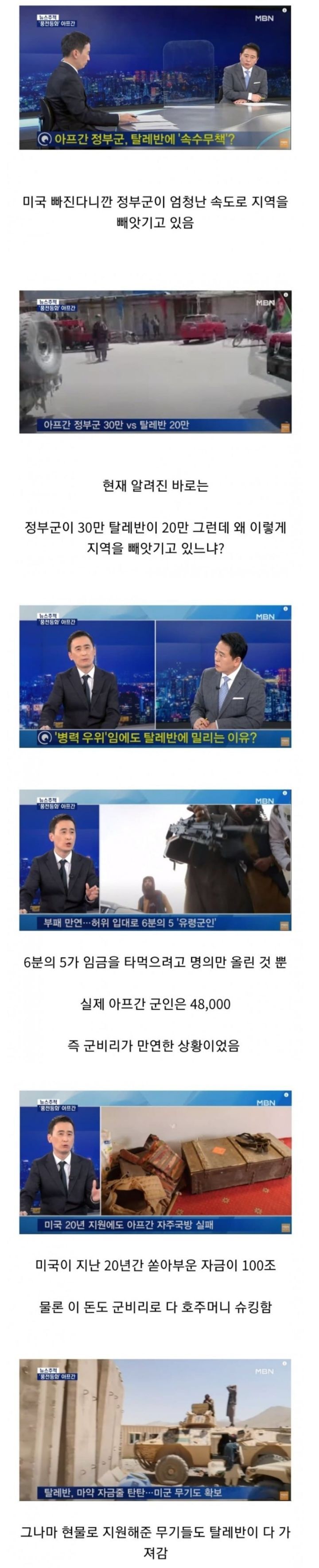 아프간이 순식간에 탈레반에 점령당한이유 | 인스티즈