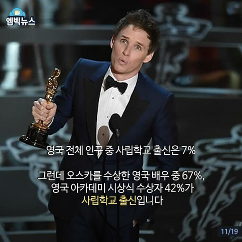 신기한 영국 계급 사회 | 인스티즈