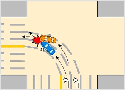 운전 못하는 사람 많다는게 느껴지는 순간 | 인스티즈