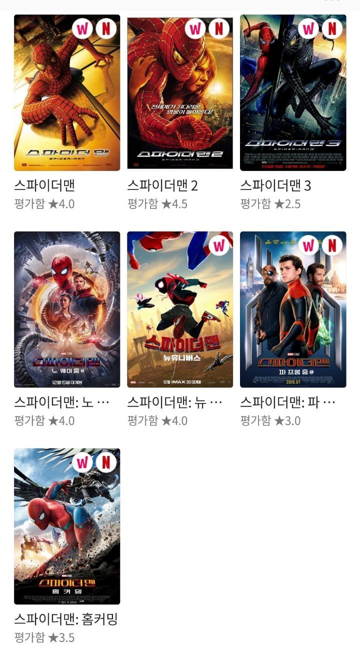 역대 스파이더맨 시리즈 이동진 평론가 평점.JPG | 인스티즈