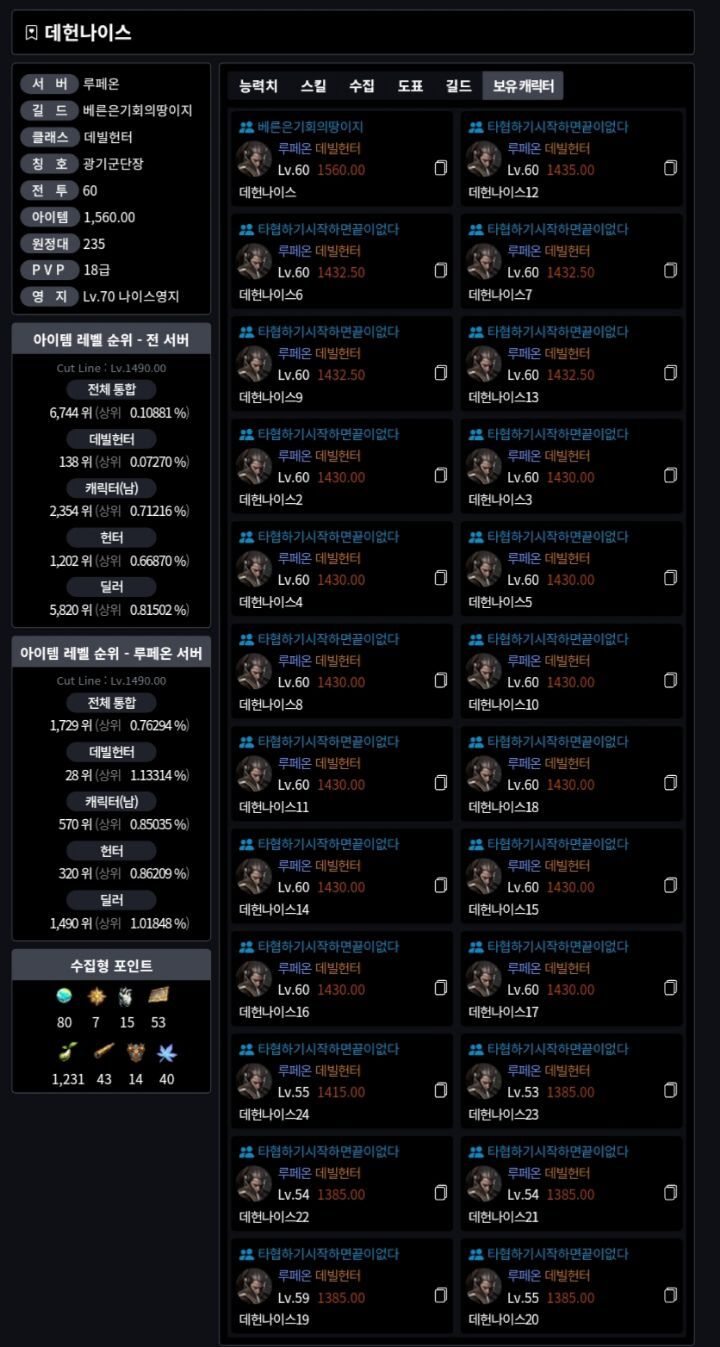 로스트아크 캐릭 인구 꼴찌의 구세주 | 인스티즈