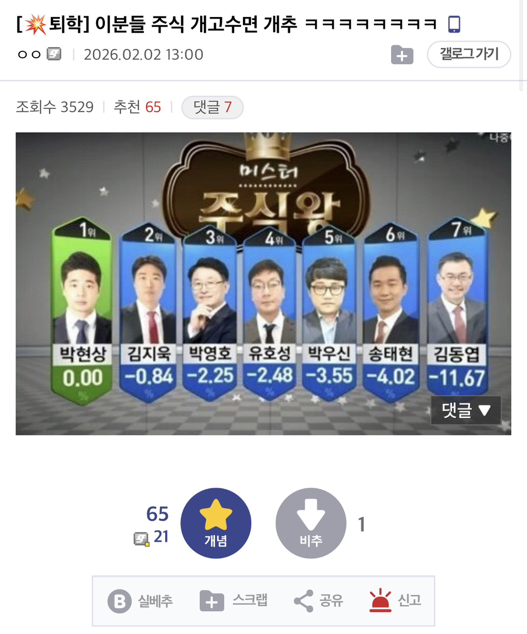 미국주식갤 근황 | 인스티즈