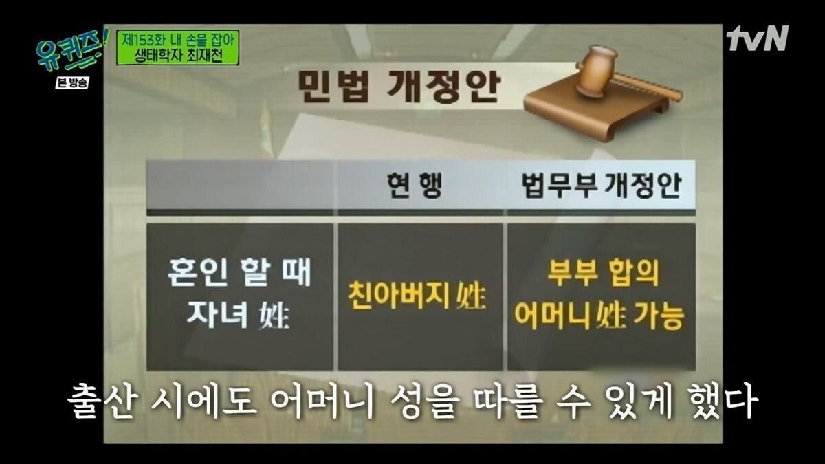 [유퀴즈] 대한민국 호주제 폐지에 결정적 역할을 한 생태학자.jpg | 인스티즈