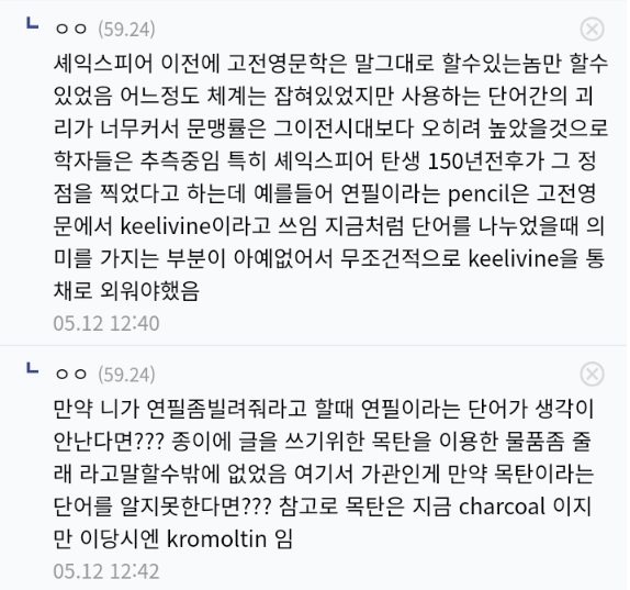 새로운 영어 단어들을 만들어낸 작가 | 인스티즈