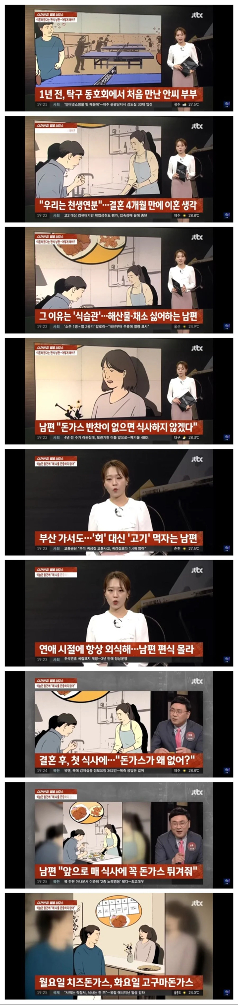 돈까스 때문에 이혼위기.jpg | 인스티즈
