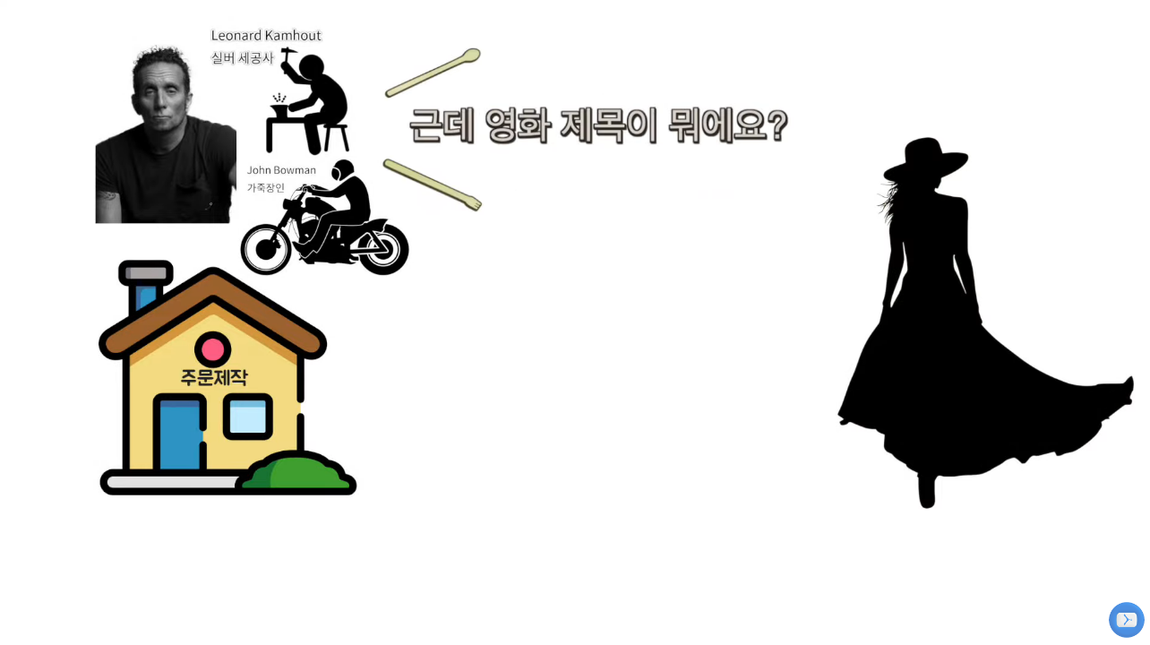 브랜드 이야기, 크롬 하브랜드 이야기, 크롬 하츠.jpg츠.jpg | 인스티즈