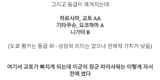 쉽게 보는 미국의 원자 폭탄 투하 과정.jpg | 인스티즈