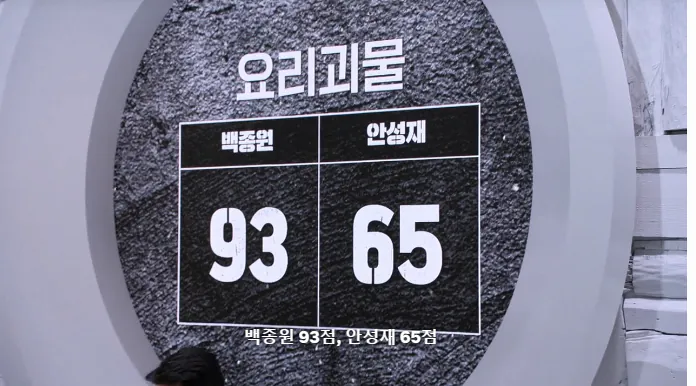 스포주의) 흑백요리사2 하면서 백종원 대표님이 가장 당황스러웠을거 같은 장면 . jpg | 인스티즈