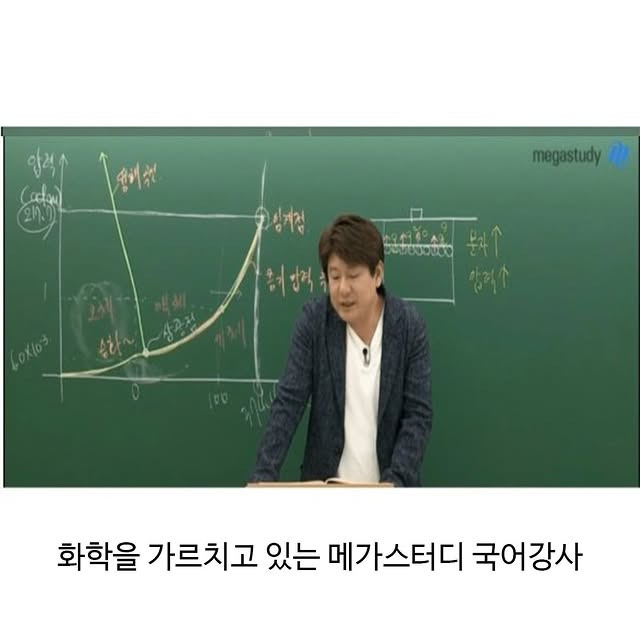 요즘 비문학을 가르치는 국어 강사의 비애 | 인스티즈