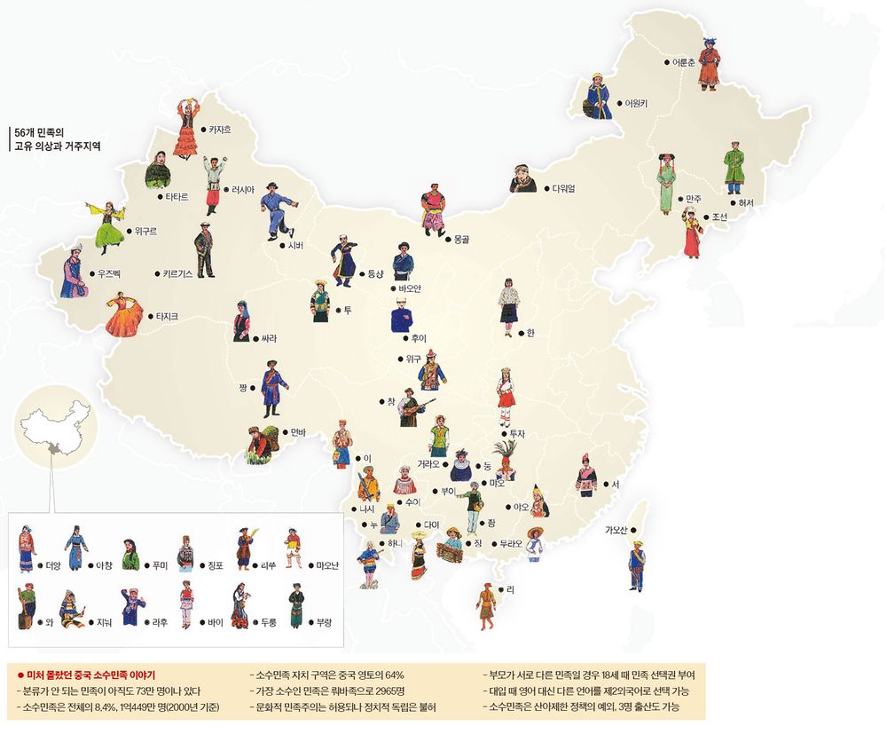 중국에 꼭 필요한 사상 | 인스티즈