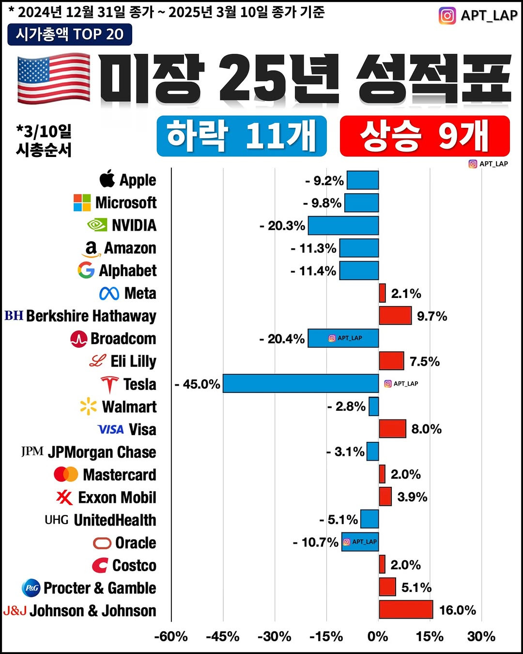 미장 이미지