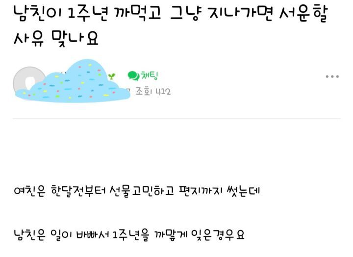 남친이 1주년까먹고 그냥 지나가면 서운할 사유 맞나요 | 인스티즈