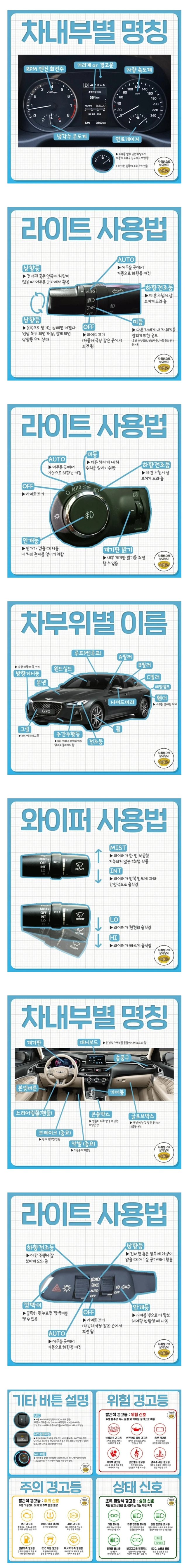 앞으로 면허딸 사람이거나, 일부 장롱면허들 필독.jpg | 인스티즈