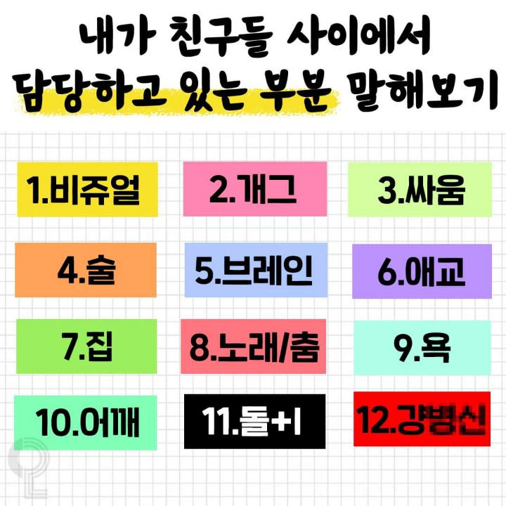 내가 친구들 사이에서 담당하고 있는 부분 말해보기 | 인스티즈