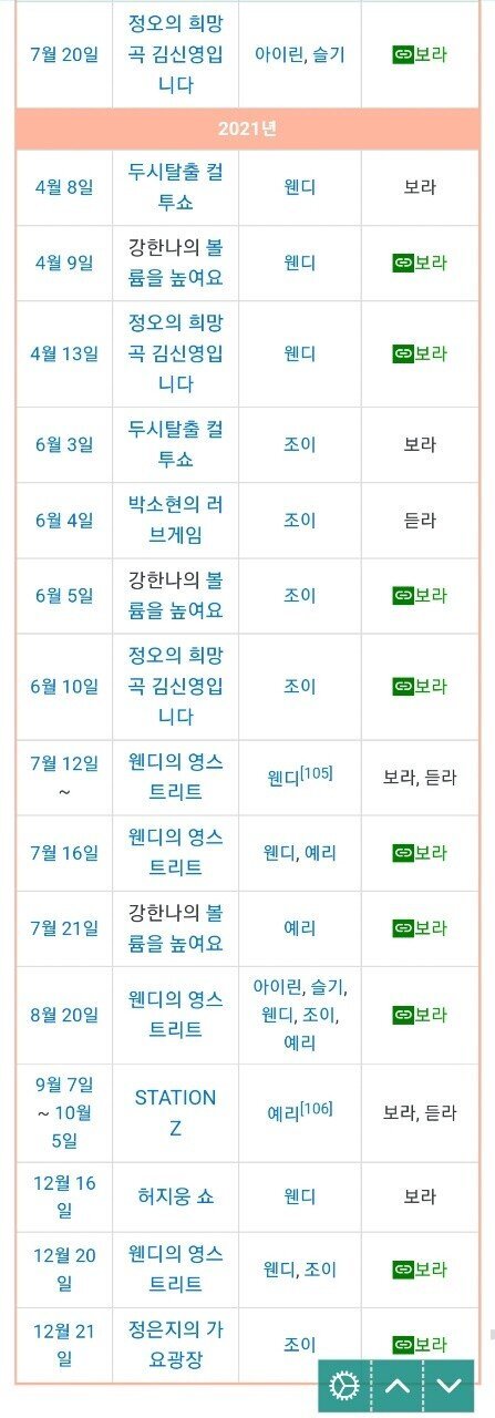 그룹활동 빼고는 스케줄 전멸한 아이린 | 인스티즈