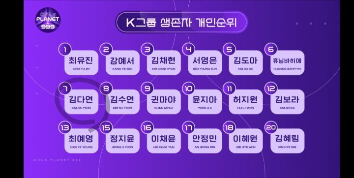 오직 실력하나로 심사위원들과 PD한테 엿을 먹여주는 오디션 참가자 | 인스티즈