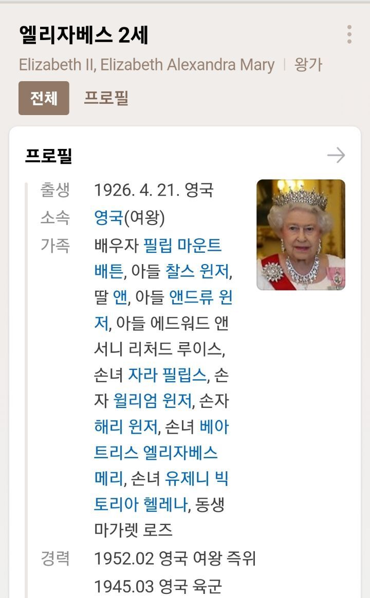 의외로 딱 6살 차이..... | 인스티즈