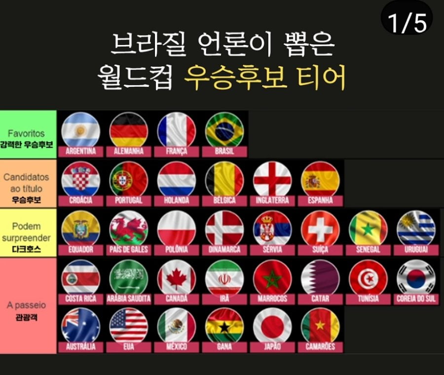 이 시각 1도 믿음 안가는 자료 | 인스티즈