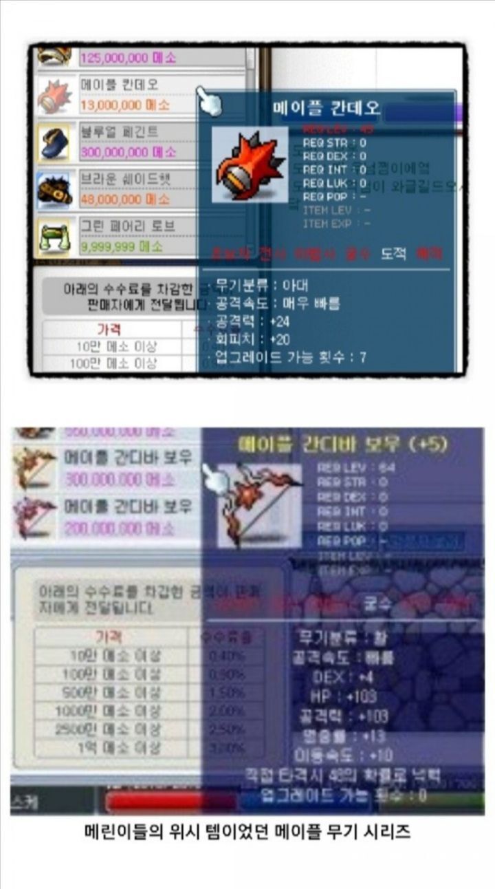 모두가 그리워하는 추억의 그 시절 옛날 메이플스토리 | 인스티즈