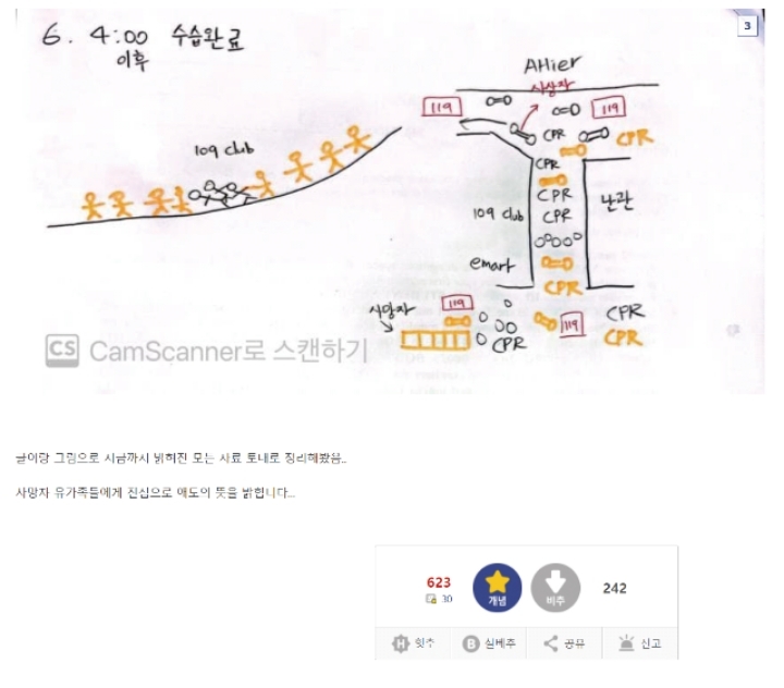 시간순으로 정리한 이태원 압사사고 | 인스티즈