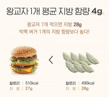 만두가 이미지