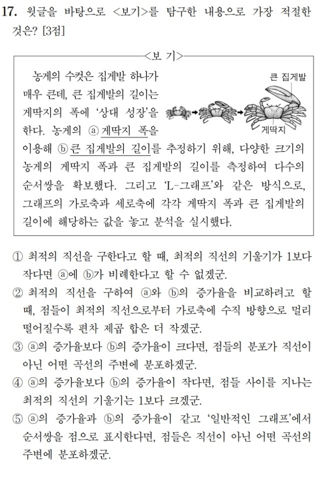 23학년도 국어 난도 최상으로 꼽힌 문제.jpg | 인스티즈