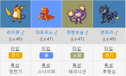 그래픽 빼고 모든게 완벽해지고 있는 포켓몬스터 4세대 리메이크 근황 | 인스티즈