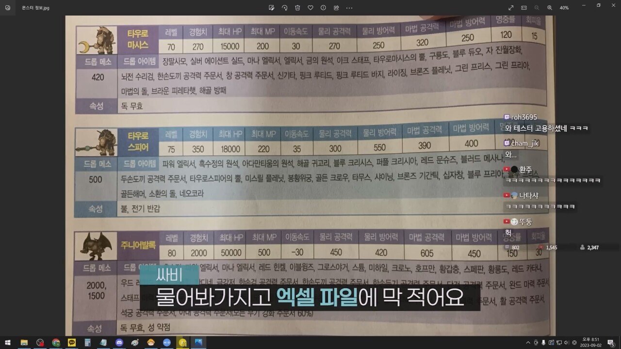 낭만의 시절, 게임 가이드북을 만든 방법 jpg | 인스티즈