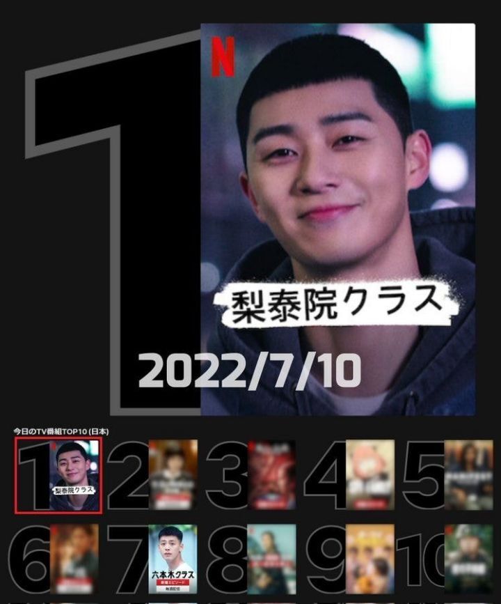 갑자기 역주행해서 일본 넷플릭스 1위 재탈환한 한드 | 인스티즈