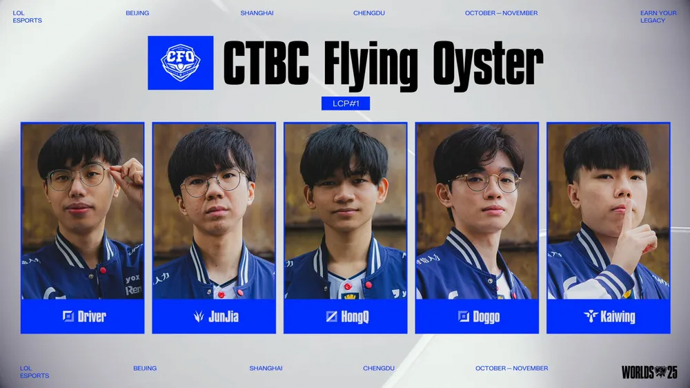 (상대적)꿀조 만나고 스위스딱 , HELL조 만나고 8강 | 인스티즈