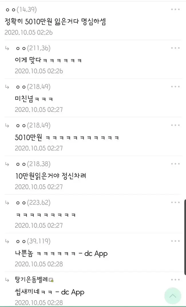 토토 한번에 5,010만원 잃은 사람 | 인스티즈
