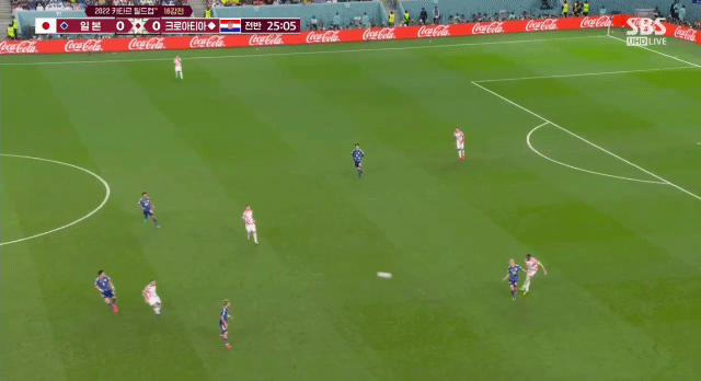 좋은 찬스 날리는 크로아티아 | 인스티즈