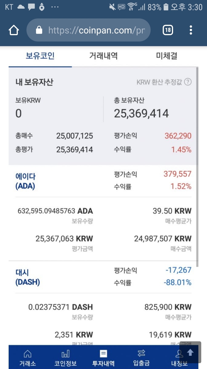 코인 존버의 달인 - 웃긴자료 ‥‥‥‥‥、 - 도탁스 (DOTAX)