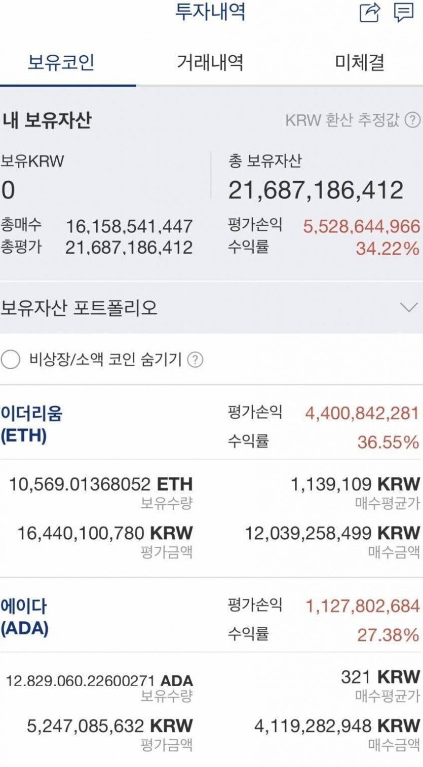 코인판 레전드 워뇨띠 재산 1000억 돌파.jpg | 인스티즈