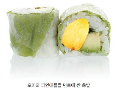 군침이 싹 도는 민초음식 모음 | 인스티즈