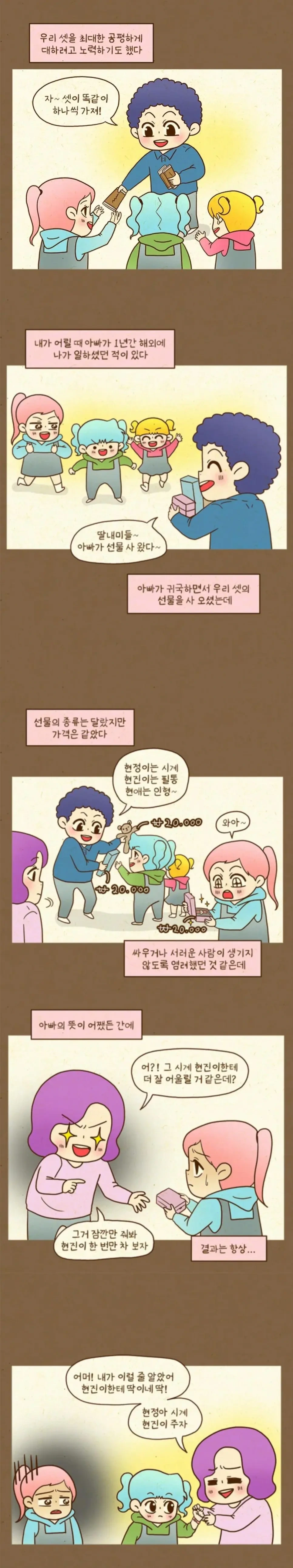 독자들이 한마음으로 부모와 연 끊기를 바라는 작가 | 인스티즈