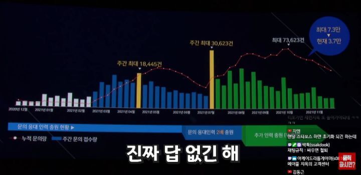 로아 쇼케이스가 난리라 한 번 본 메이플 유튜버 | 인스티즈