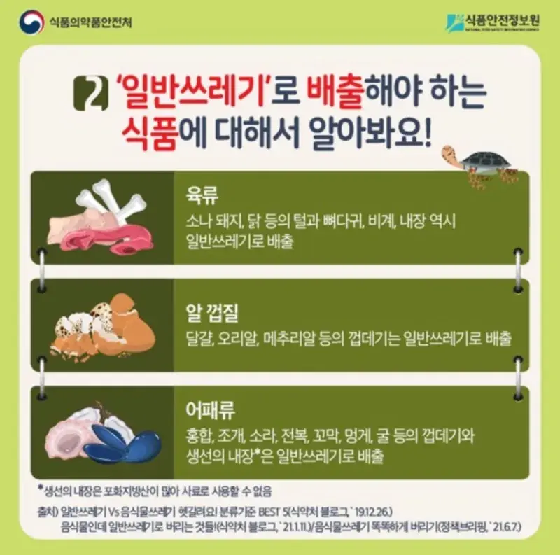 귤껍질 일반쓰레기에 버리지마라... 과태료 10만원 먹었다 | 인스티즈
