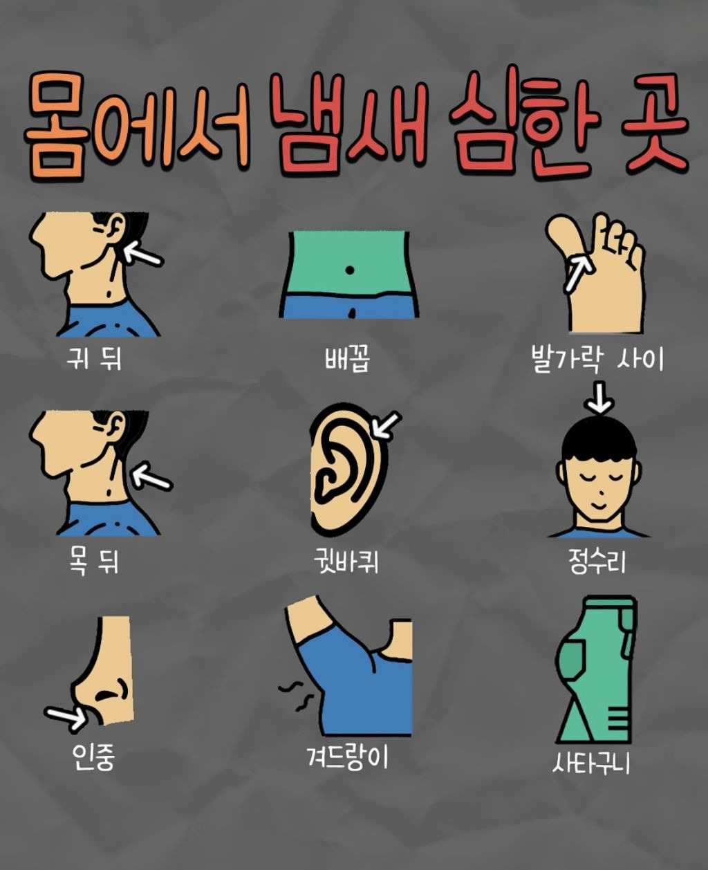 몸에서 냄새 심한 곳 | 인스티즈