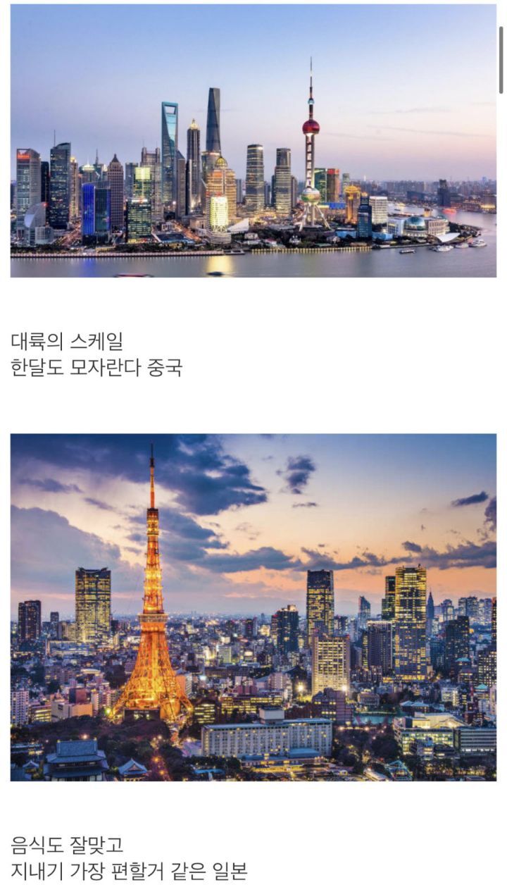 한달살기 가장 땡기는 나라는?.jpg | 인스티즈