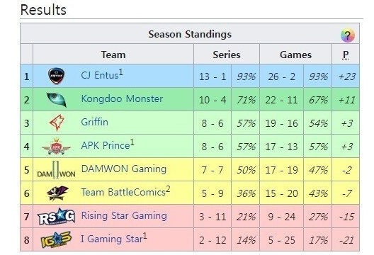 씨맥... 미완의 감독.....jpg | 인스티즈