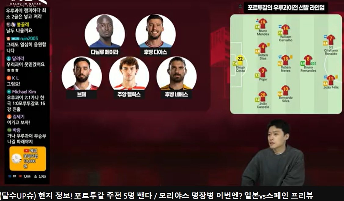 현지 정보! 포르투갈 주전 5명 뺀다 | 인스티즈