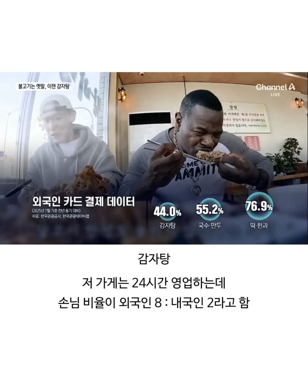 외국인들에게 인기많아진 음식 | 인스티즈