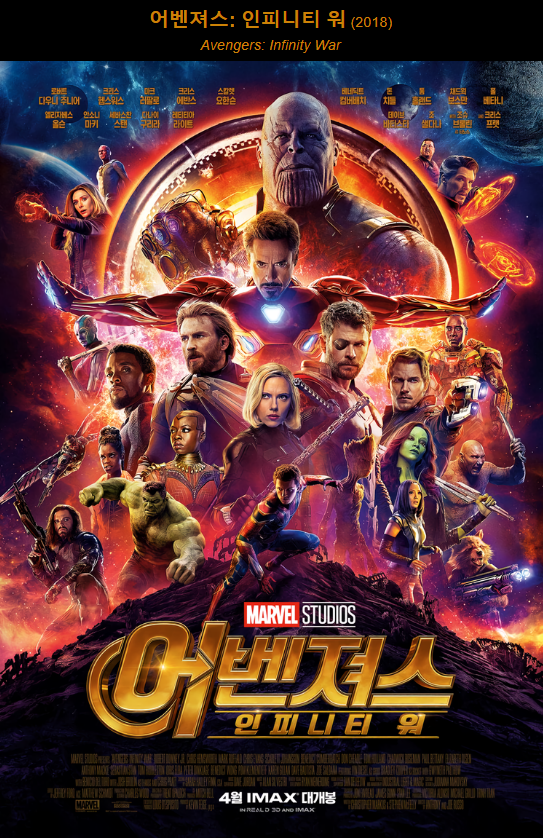 점점 매니아의 영역으로 들어가고 있는 마블 시네마틱 유니버스 | 인스티즈