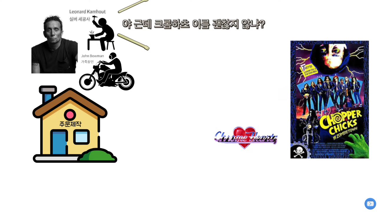 브랜드 이야기, 크롬 하브랜드 이야기, 크롬 하츠.jpg츠.jpg | 인스티즈