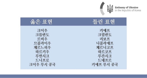 우크라이나대사관의 간청을 실행한 kbs | 인스티즈