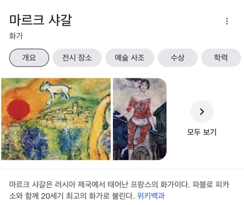 우리나라보다 GDP 낮은게 이해 안되는 국가 | 인스티즈